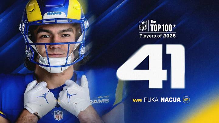 Puka Nacua comes in at No. 41 on NFL Top 100 Players of 2025