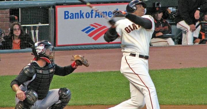 Ranking of Greatest Baseball Players |