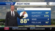 Warm and muggy again in Omaha