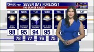 Sunday, Aug. 31, 2025: Stray shower, temps...