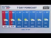 10 Weather: Friday evening forecast