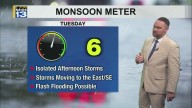 Isolated shower and storm chances increase this week