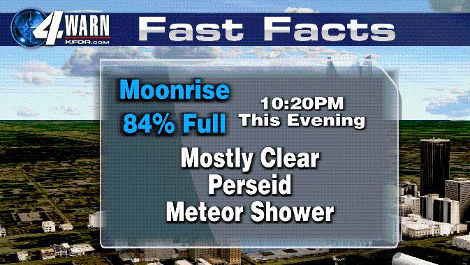 Perseid Meteor Shower Tonight!