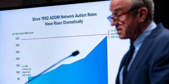 Study warns of possible link between world's most popular painkiller and autism