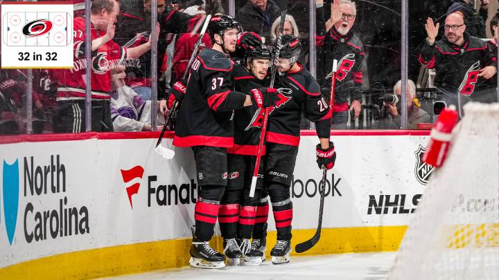 Inside look at Carolina Hurricanes