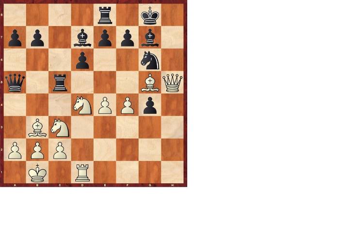 Análisis de ajedrez | El precoz Carlsen (XXV)