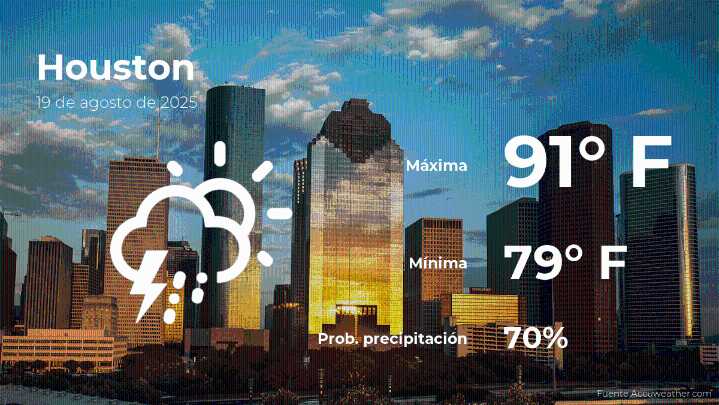 Pronóstico del tiempo en Houston para este martes 19 de agosto