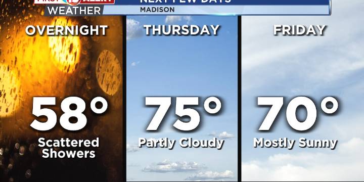 All clear for the Holiday Weekend