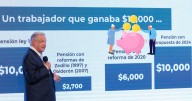 Más de 100,000 jubilados beneficiados con reforma pensional de AMLO