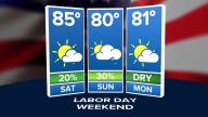 Latest weather forecast for the Greater Charlotte area