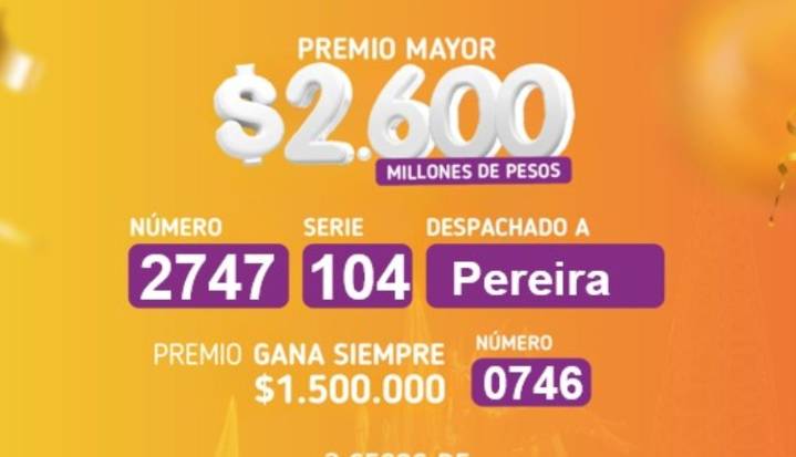 Resultados de los sorteos del 27 de agosto para la Lotería de Manizales y del Valle