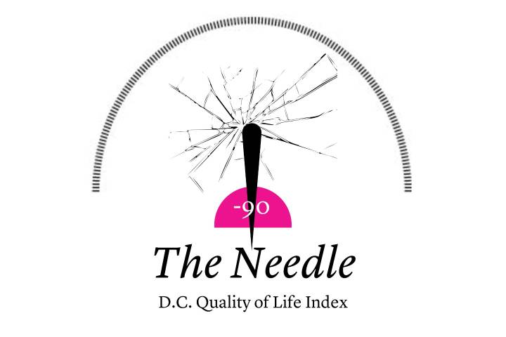 The Needle: Trump’s Remaking the Criminal Justice System and 14 States Plus D.C. Sue for Gender