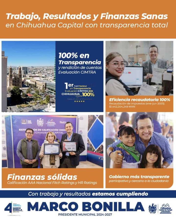 4° INFORME: Chihuahua Capital, ejemplo de trabajo y resultados con finanzas sanas y transparencia