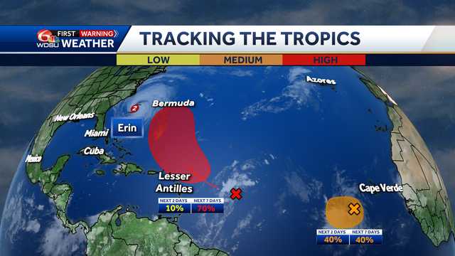 Tracking tropical waves showing signs of tropical development