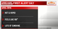 FIRST ALERT DAY: Strong to Severe storms possible Saturday, flash flooding threat increases