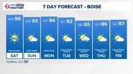 Boise area, southwest Idaho weather forecast from KTVB