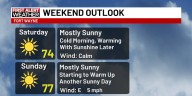 First Alert Forecast: Sunny and seasonal Labor Day Weekend