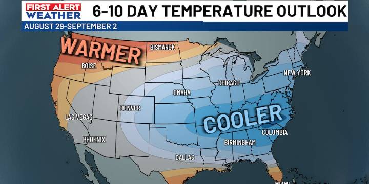 Fall-like weather arrives to the Midlands next week