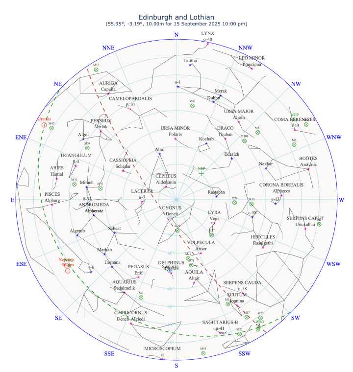 Looking ahead to the astronomical sky above Edinburgh and Lothian in September