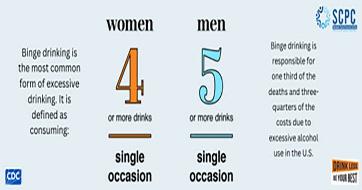 Sweetwater County Prevention Coalition Encourages You to Drink Less, Be Your Best