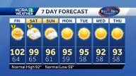 NorCal forecast: 100s again Friday for the Valley. Here's when the heat will ease.