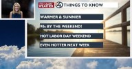 .😎Hot, sunny, summer weather is back in time for the Labor Day Weekend