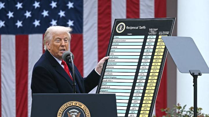 Golpe a Donald Trump: La mayoría de los aranceles impuestos por el presidente fueron declarados ilegales