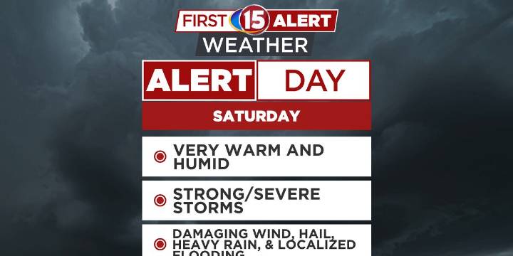 FIRST ALERT DAY - Saturday storms for southern Wisconsin
