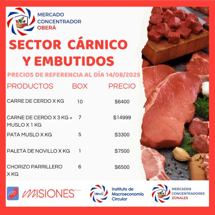 Ofertas en productos frescos hasta el sábado en los Mercados Concentradores Zonales