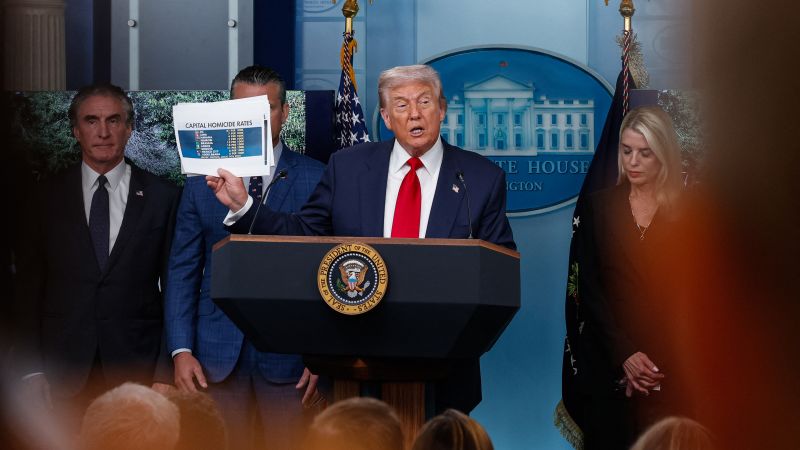 Despliegue de Guardia Nacional en Washington es una “distracción” de Trump, dice experto