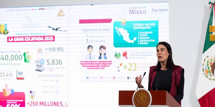 Turismo deportivo en México superará los mil millones de pesos con más de 100 eventos en 2025, según Sectur