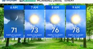Partly cloudy, hot and humid in the Philadelphia region on Sunday. A possible late storm into the evening.
