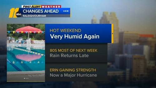 Hurricane Erin now a CAT 5