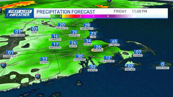 Weather today, Labor Day weekend forecast looking good