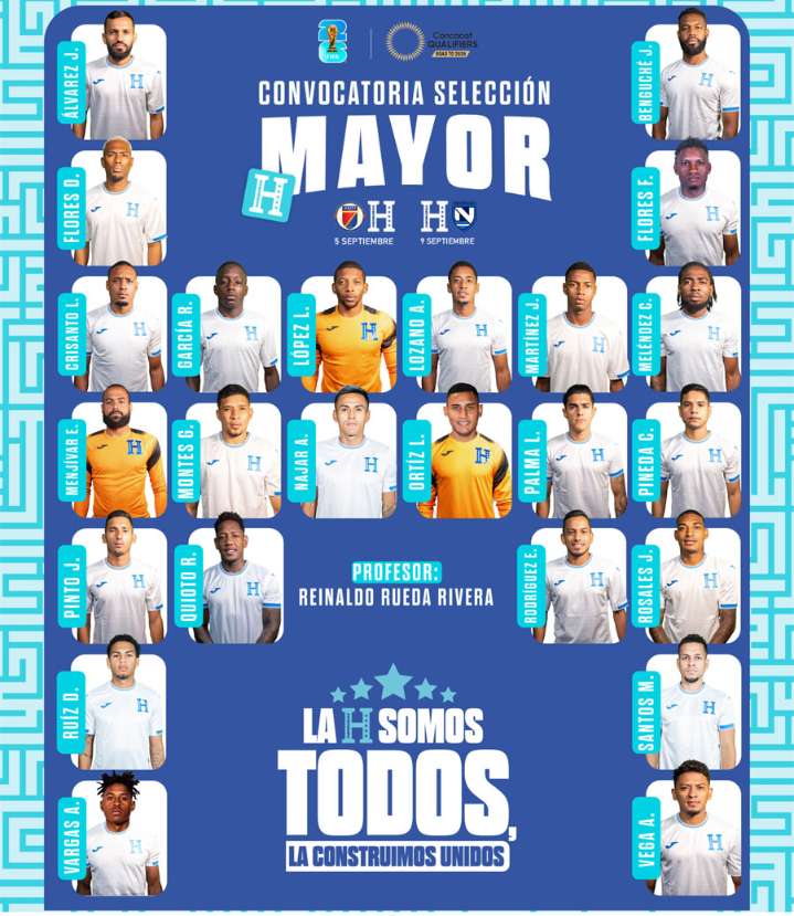 Honduras convoca a 24 jugadores para los primeros partidos de las eliminatorias del Mundial de 2026
