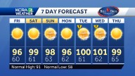NorCal forecast changes: Hotter days ahead as September begins