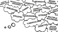 How I cured my hypochondria