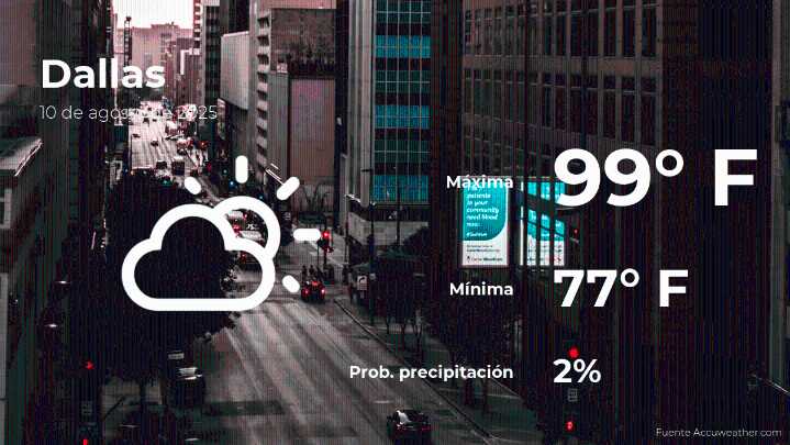 Pronóstico del clima en Dallas para este domingo 10 de agosto