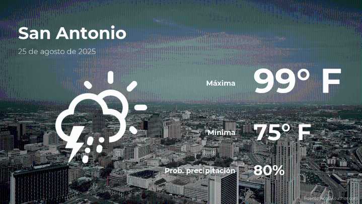 San Antonio, Texas: pronóstico del tiempo para este lunes 25 de agosto