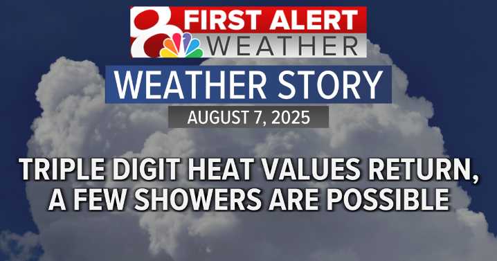 Forecast: Return of the heat & humidity