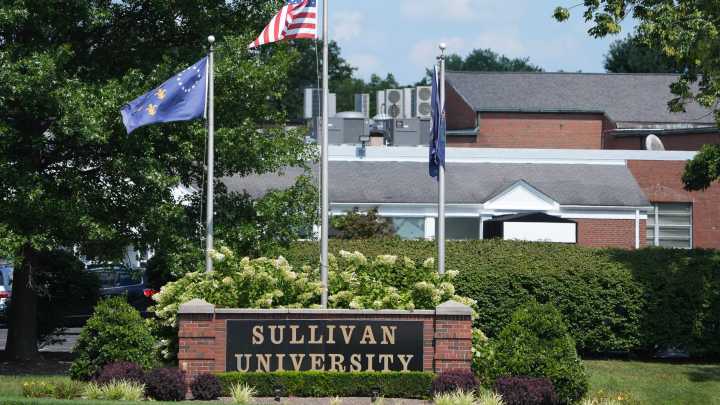 Sullivan University has seen massive changes. Here's a rundown