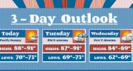 NWS: Heat, Humidity, Storms This Week Across Indiana