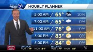 Better weather for Tuesday in Omaha