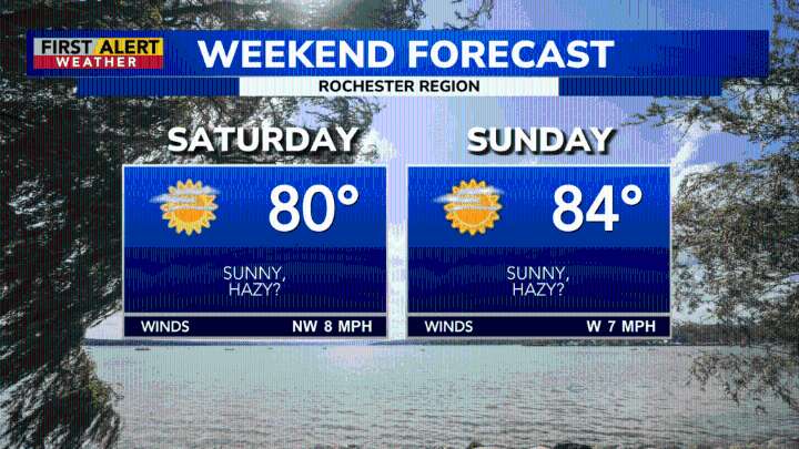 First Alert Weather: Wonderful weekend weather, with one exception…