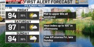 Rusty's 10 Day Forecast