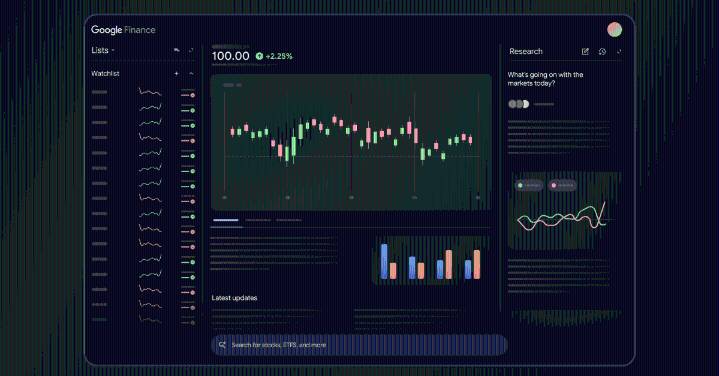The Google Finance page is getting an AI makeover
