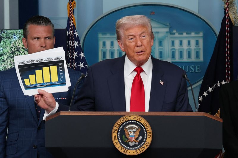 Trump says he will take control of DC police, deploy National Guard to capital