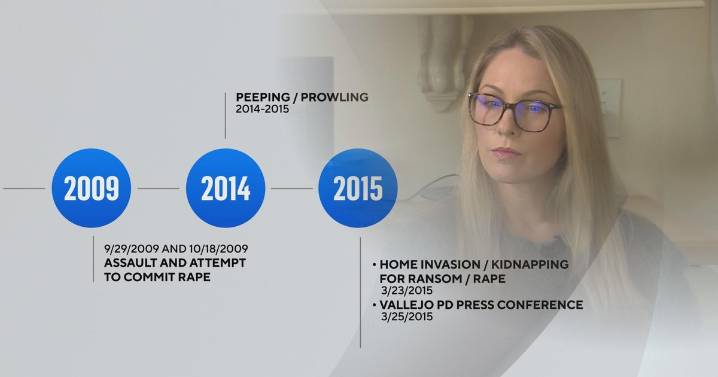 How the "American Nightmare" victims helped get kidnapper Matthew Muller to confess to more crimes