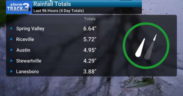 Flood warnings remain following record
