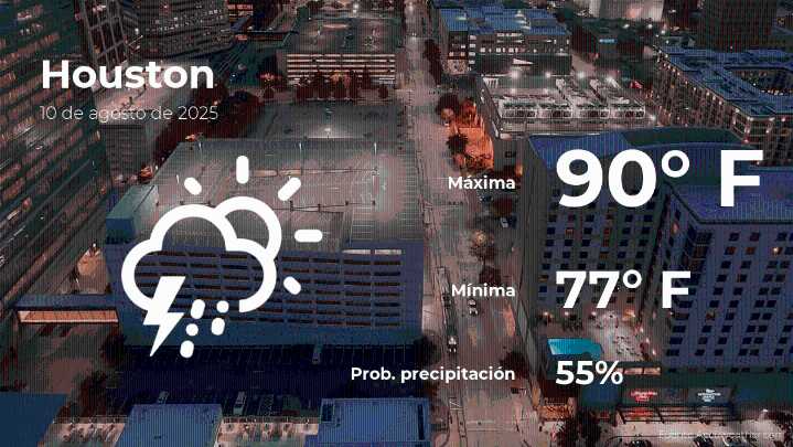 Pronóstico del tiempo en Houston para este domingo 10 de agosto